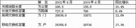 u球体育直播 - 全球赛事·极速直击