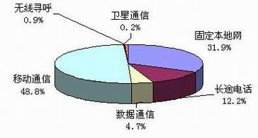 u球体育直播 - 全球赛事·极速直击