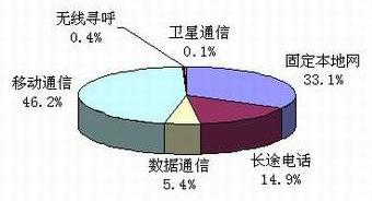u球体育直播 - 全球赛事·极速直击