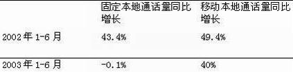 u球体育直播 - 全球赛事·极速直击