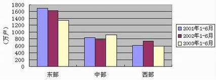 u球体育直播 - 全球赛事·极速直击