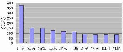 u球体育直播 - 全球赛事·极速直击