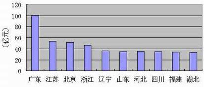 u球体育直播 - 全球赛事·极速直击