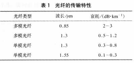 u球体育直播 - 全球赛事·极速直击