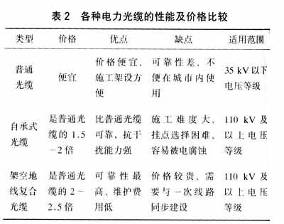 u球体育直播 - 全球赛事·极速直击