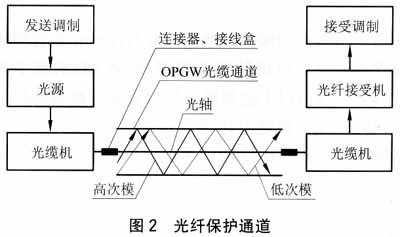 u球体育直播 - 全球赛事·极速直击
