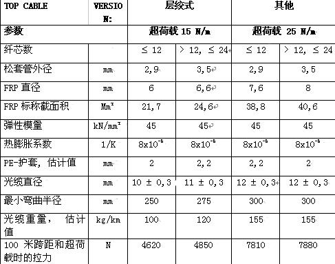 u球体育直播 - 全球赛事·极速直击