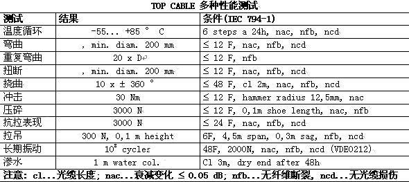 u球体育直播 - 全球赛事·极速直击