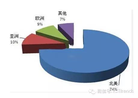 u球体育直播 - 全球赛事·极速直击