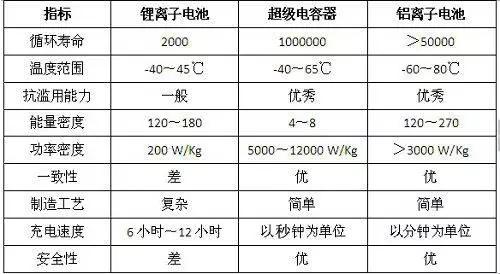 u球体育直播 - 全球赛事·极速直击
