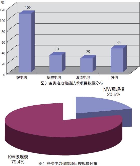 u球体育直播 - 全球赛事·极速直击