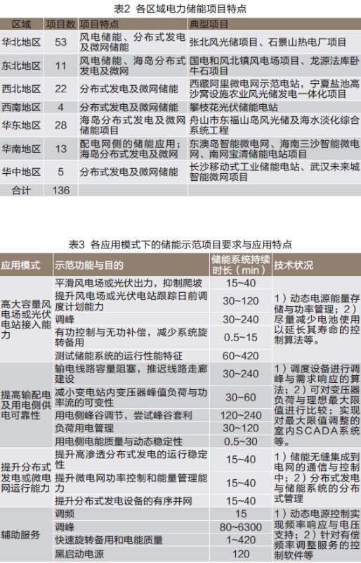 u球体育直播 - 全球赛事·极速直击