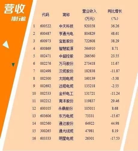 u球体育直播 - 全球赛事·极速直击