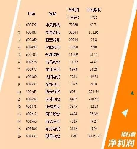 u球体育直播 - 全球赛事·极速直击