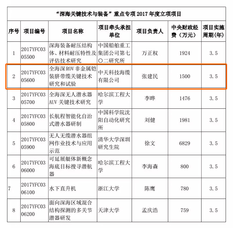 u球体育直播 - 全球赛事·极速直击