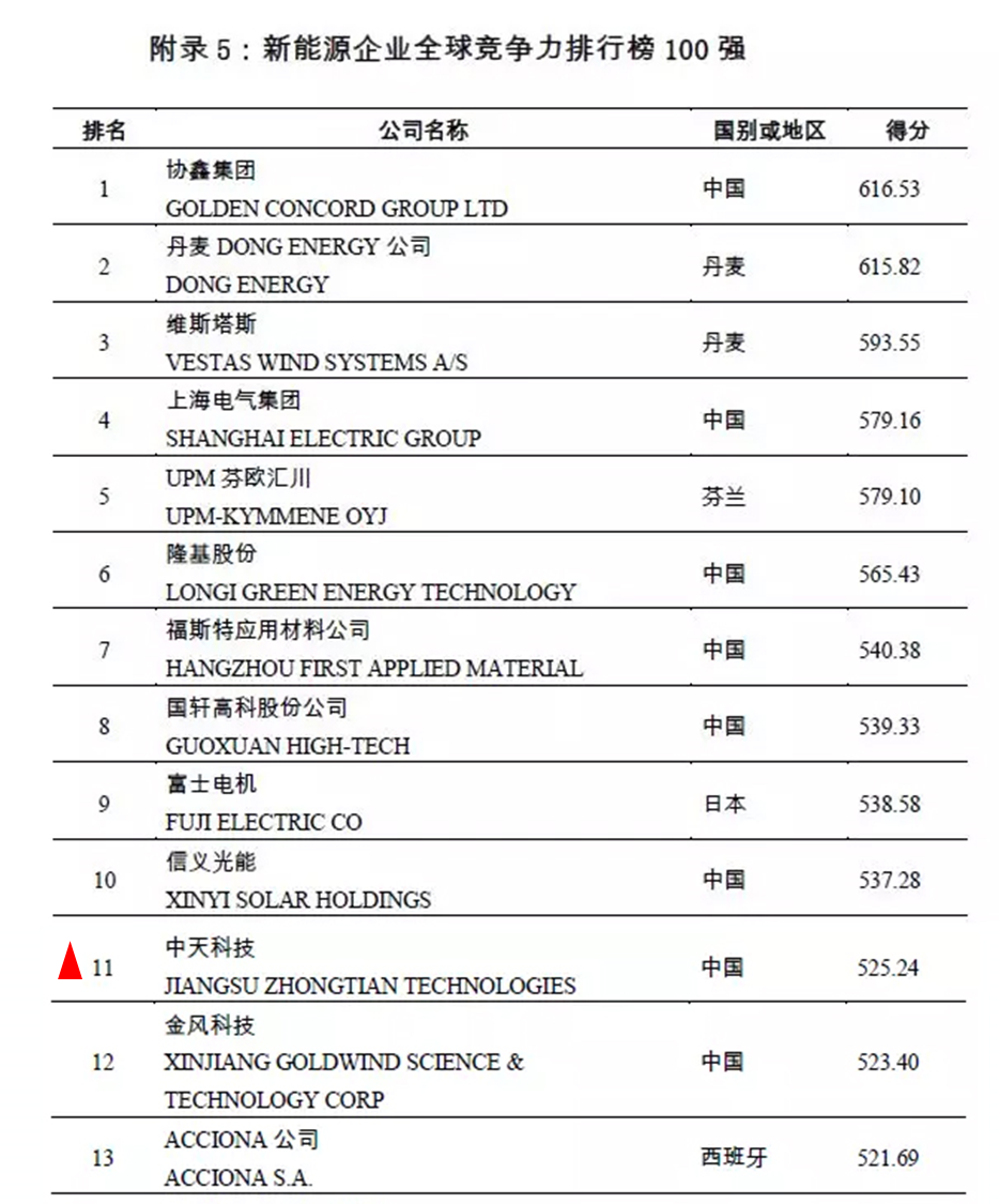 u球体育直播 - 全球赛事·极速直击