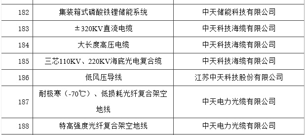 u球体育直播 - 全球赛事·极速直击