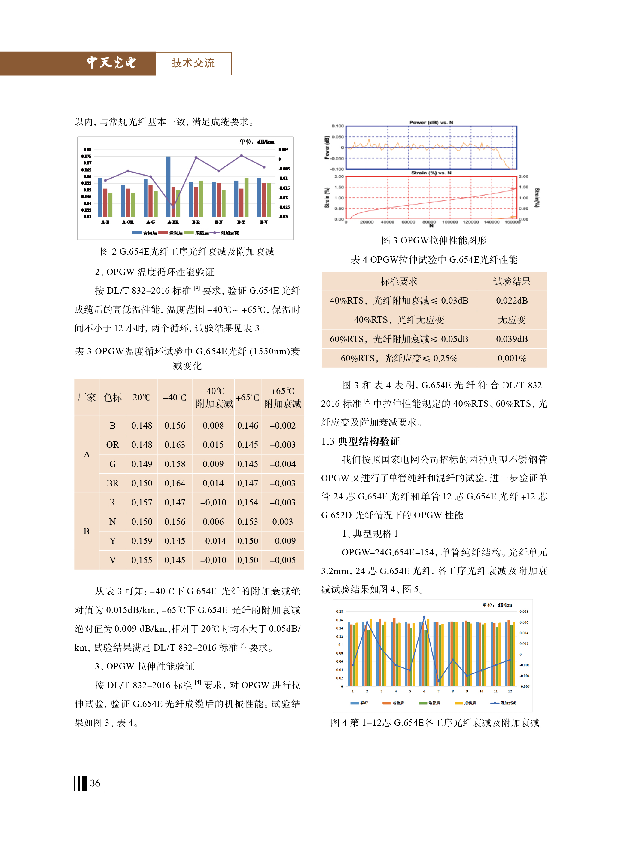 u球体育直播 - 全球赛事·极速直击