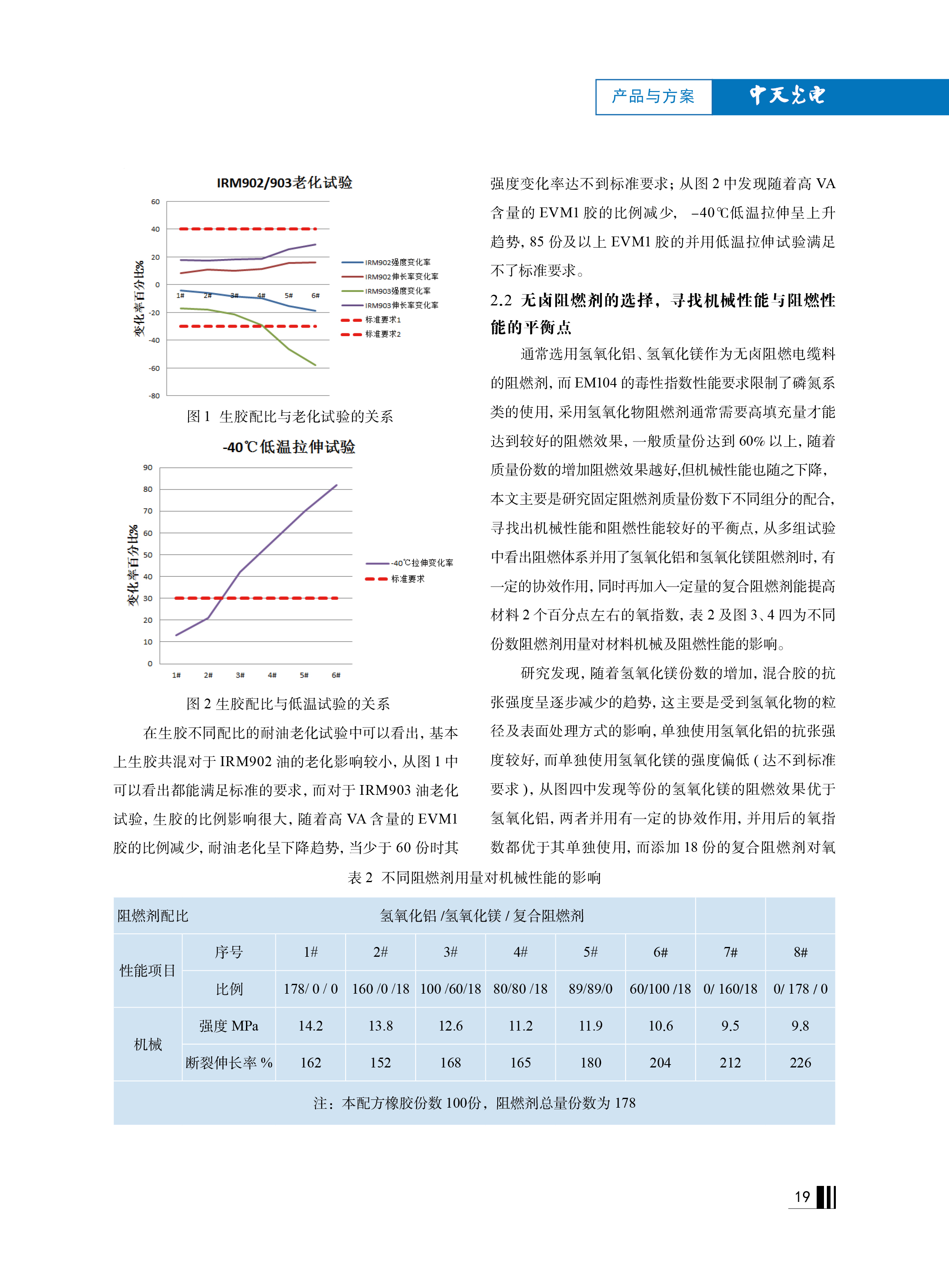 u球体育直播 - 全球赛事·极速直击