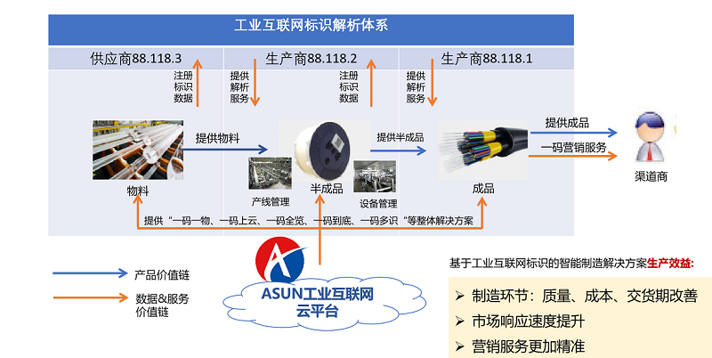u球体育直播 - 全球赛事·极速直击