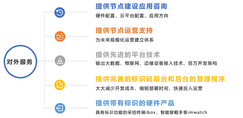 u球体育直播 - 全球赛事·极速直击