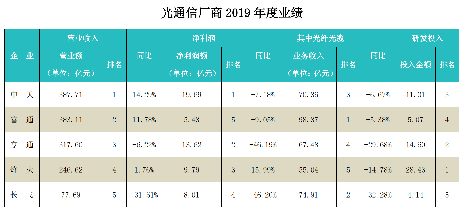 u球体育直播 - 全球赛事·极速直击