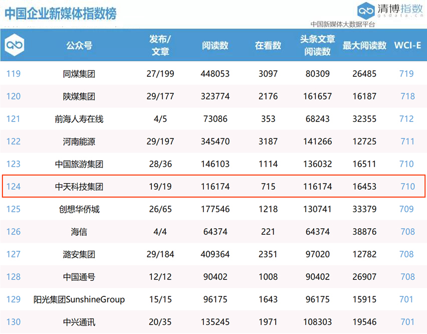 u球体育直播 - 全球赛事·极速直击
