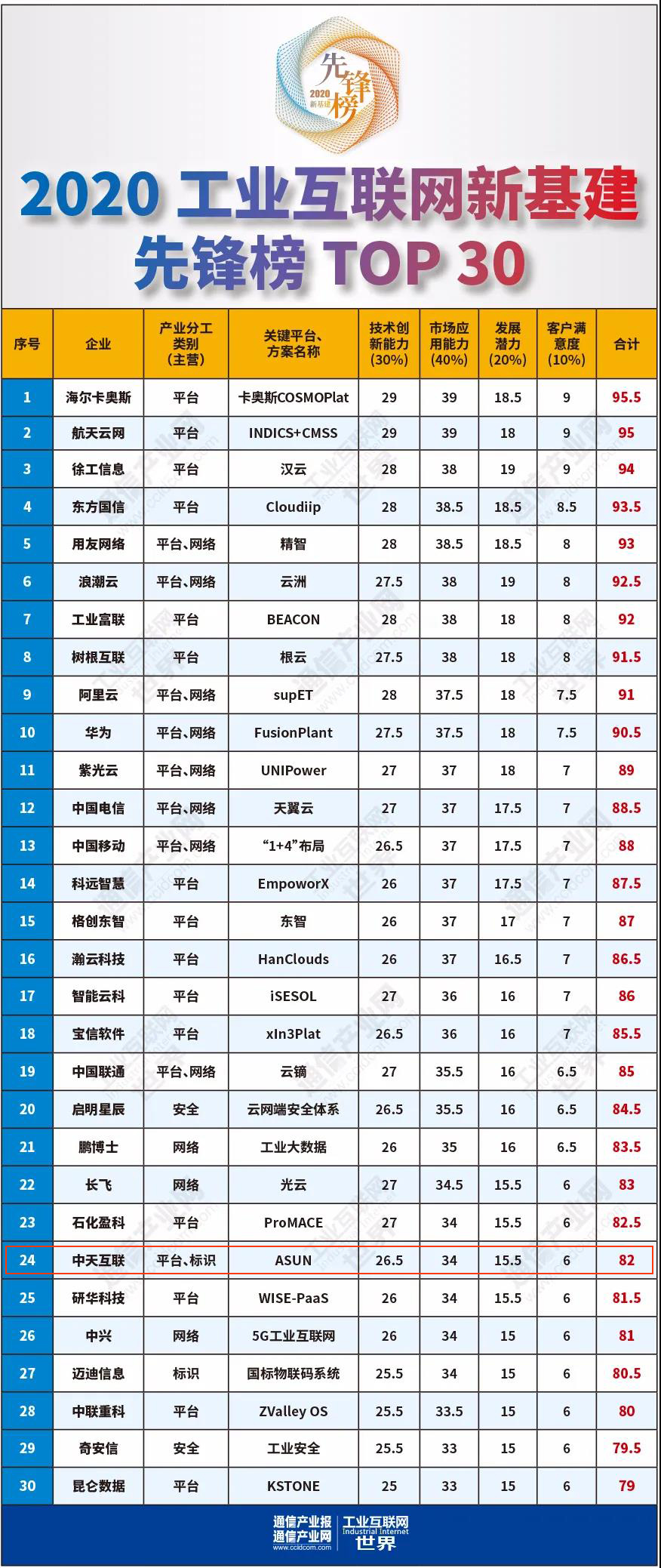 u球体育直播 - 全球赛事·极速直击