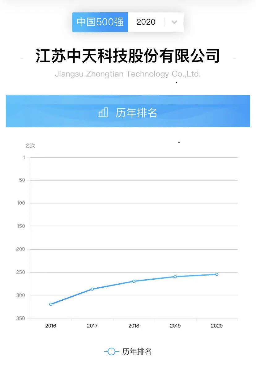 u球体育直播 - 全球赛事·极速直击