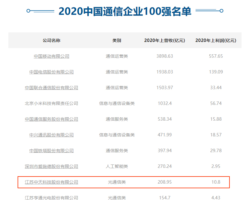 u球体育直播 - 全球赛事·极速直击