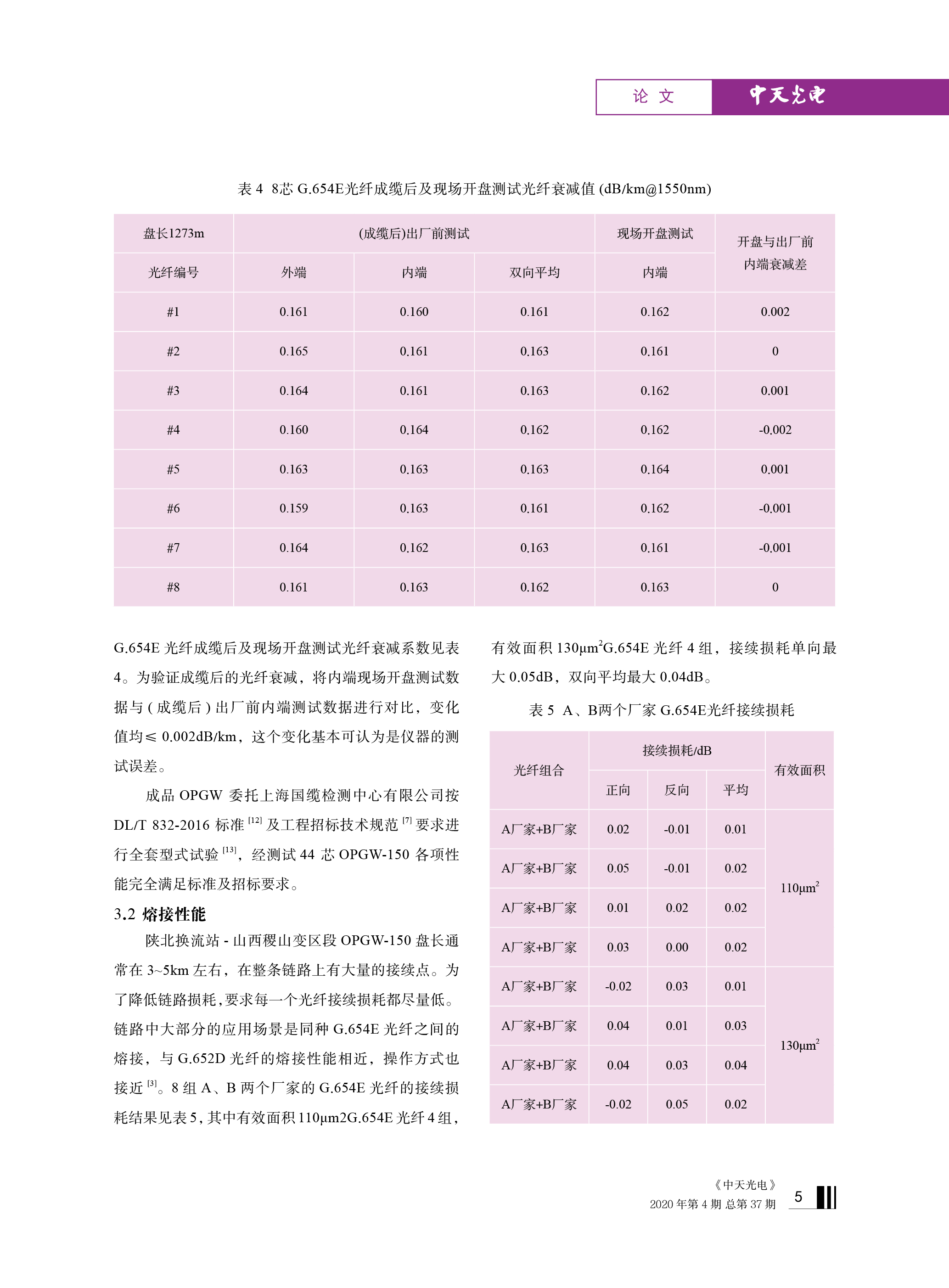 u球体育直播 - 全球赛事·极速直击