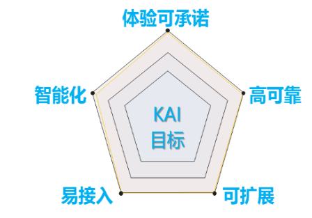 u球体育直播 - 全球赛事·极速直击