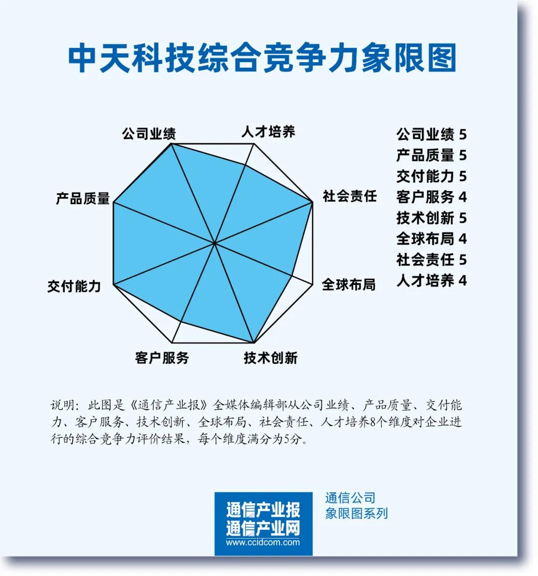 u球体育直播 - 全球赛事·极速直击