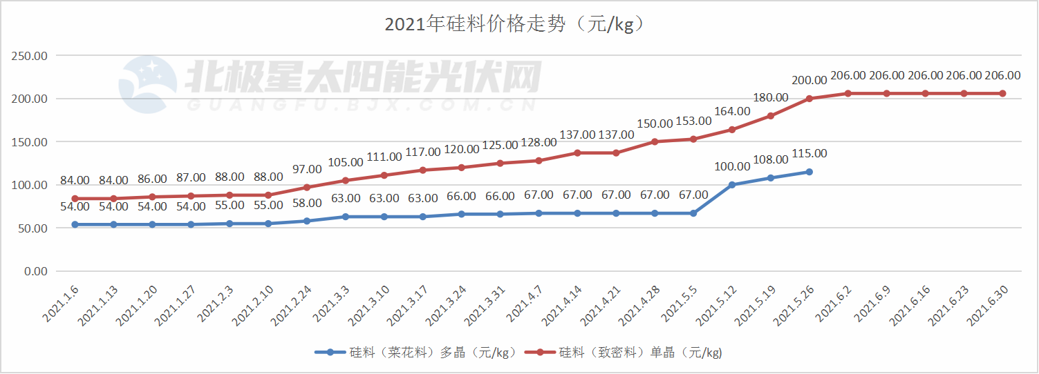 u球体育直播 - 全球赛事·极速直击