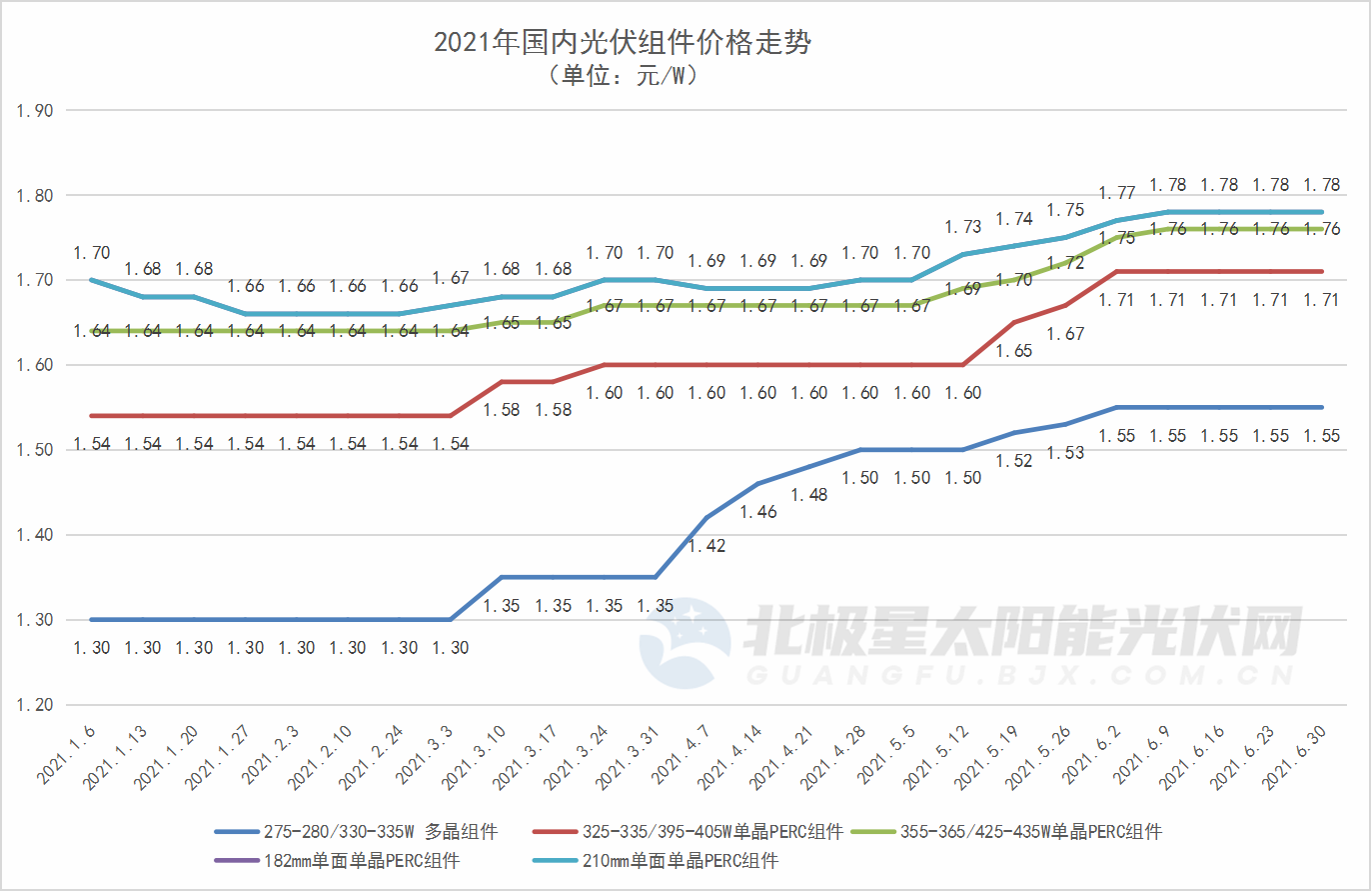 u球体育直播 - 全球赛事·极速直击