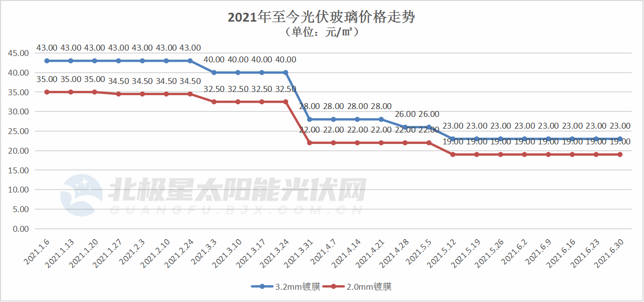 u球体育直播 - 全球赛事·极速直击