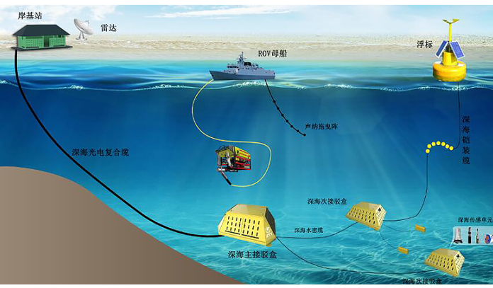 u球体育直播 - 全球赛事·极速直击