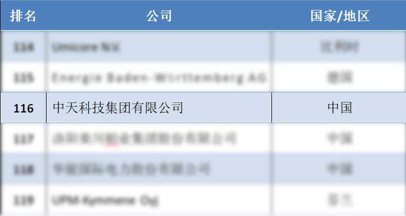 u球体育直播 - 全球赛事·极速直击