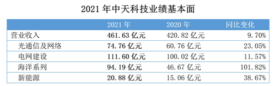 u球体育直播 - 全球赛事·极速直击