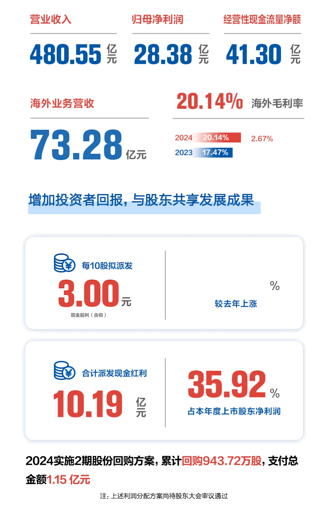 u球体育直播 - 全球赛事·极速直击