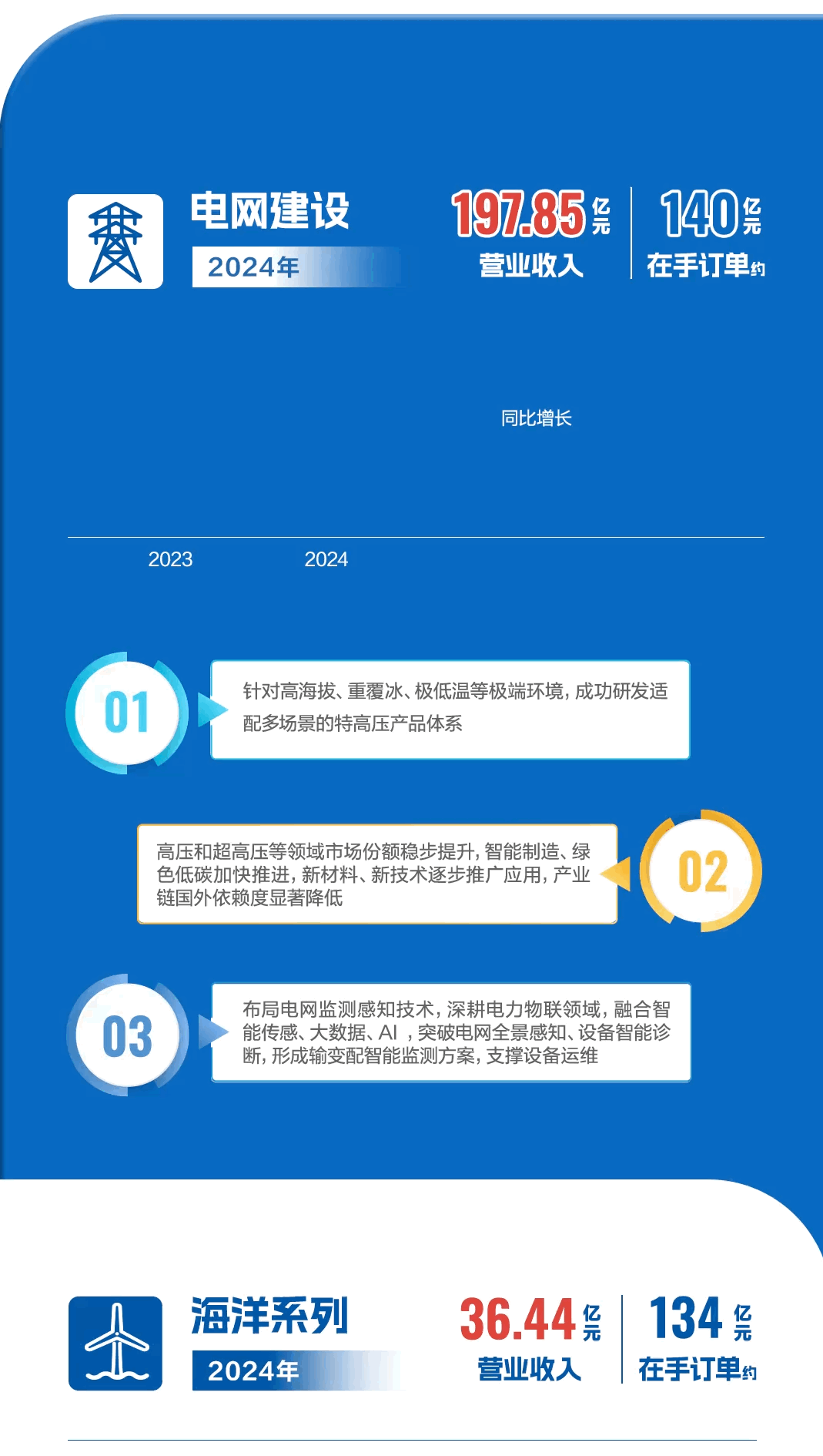u球体育直播 - 全球赛事·极速直击